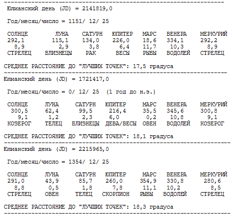 расчетные долготы планет