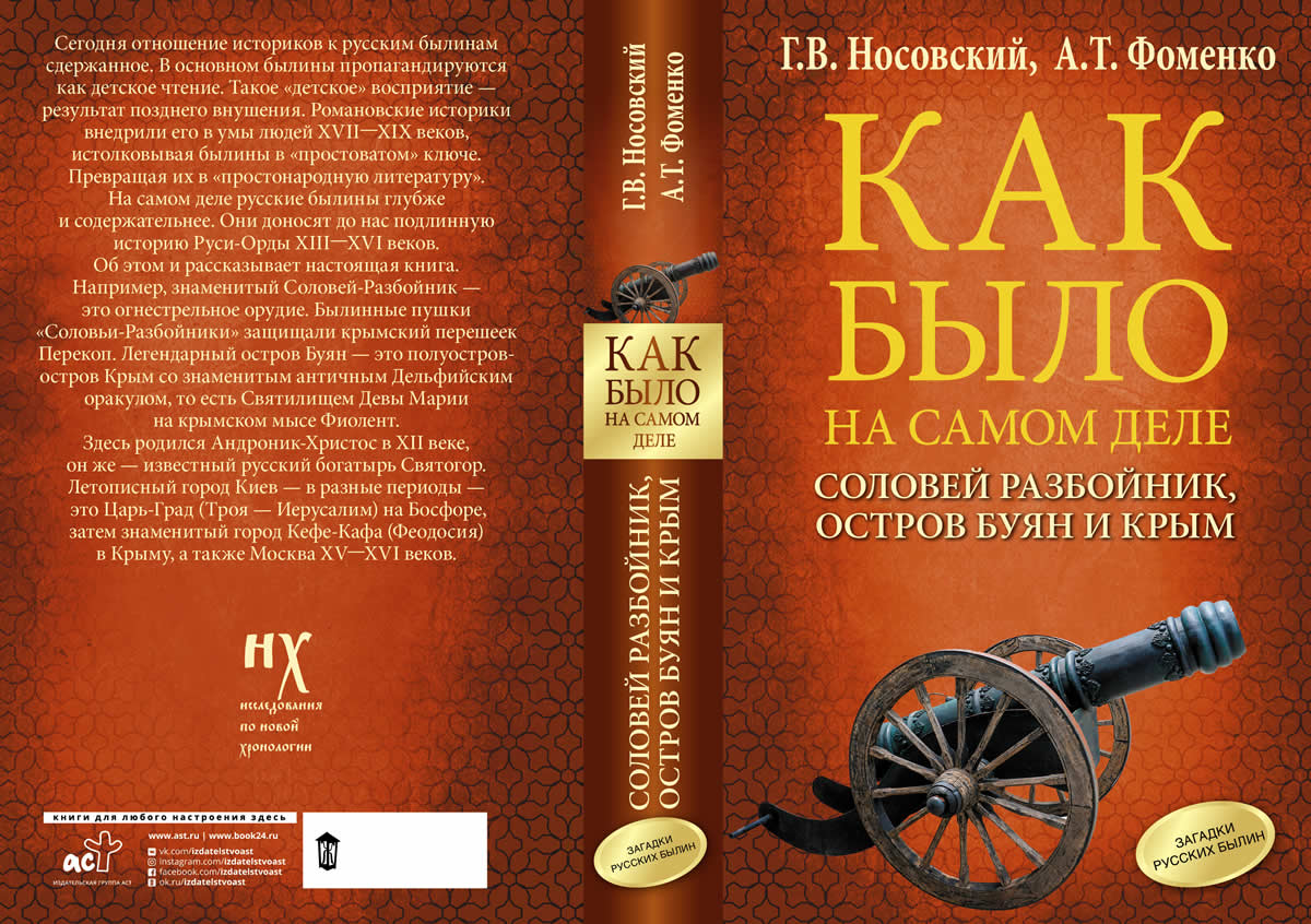 СОЛОВЕЙ-РАЗБОЙНИК, ОСТРОВ БУЯН И КРЫМ