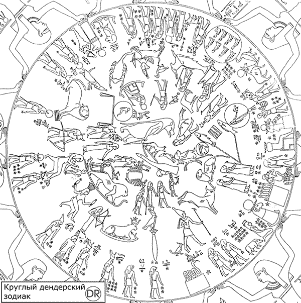 круглый Дендерский зодиак