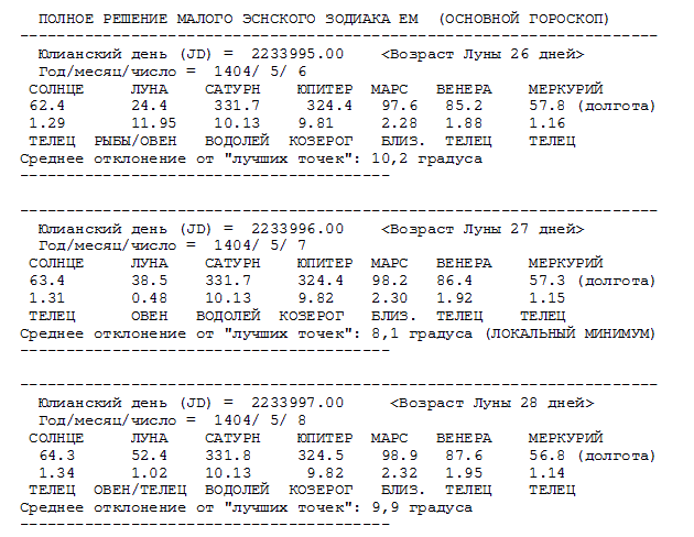 ПОЛНОЕ РЕШЕНИЕ МАЛОГО ЭСНСКОГО ЗОДИАКА EM - ОСНОВНОЙ ГОРОСКОП