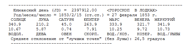 точные положения планет на эклиптике для решения гороскопа в лодках 1853 года