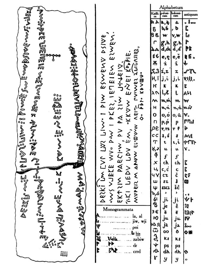 the table of F. Volanski